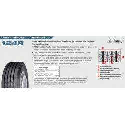 YOKOHAMA 124RA 245/70 R17.5 136M